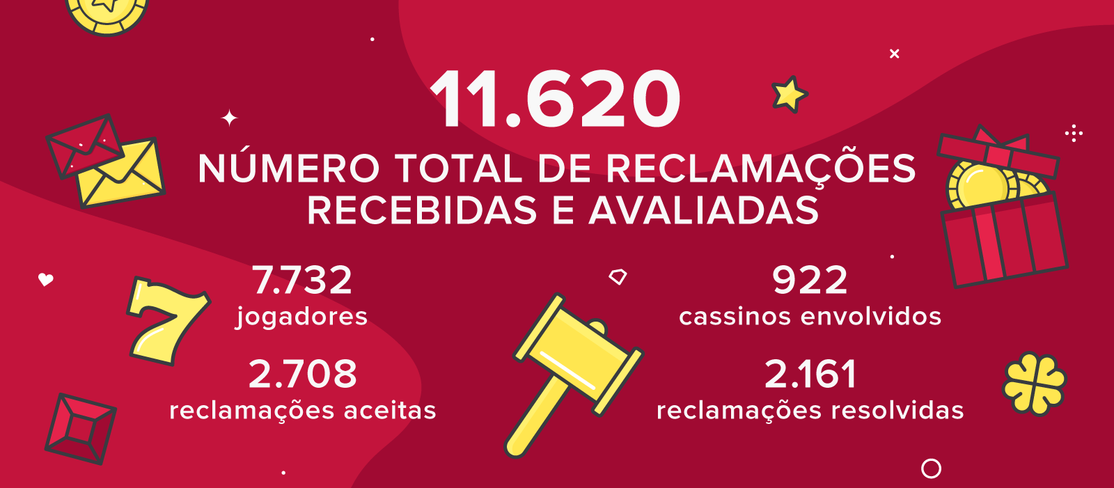 jogo de pocar