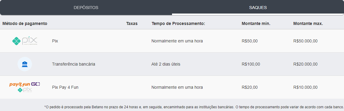 estrategia slot tigre