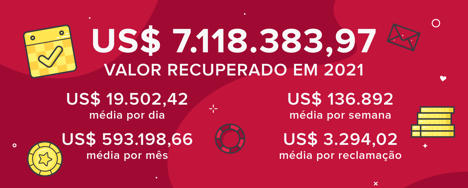 quanto ganha uma assistente social