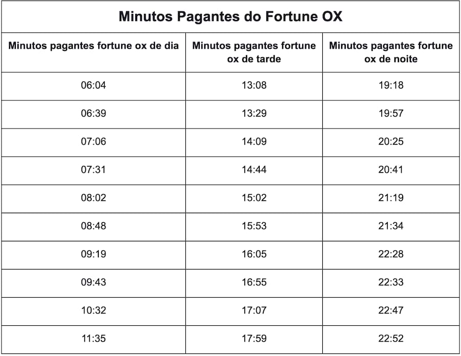 166bet paga